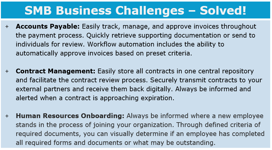 Kyocera Omniworx SMB Business Callenges Solved Graphic, MBM Business Systems, Kyocera, Copystar, HP, KIP, New York, New Jersey, Connecticut, NY, NJ, CT,PA, Dealer, Reseller, Copier, Printer, MFP