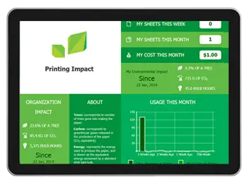 Papercut Live, Tile, UI, MBM Business Systems