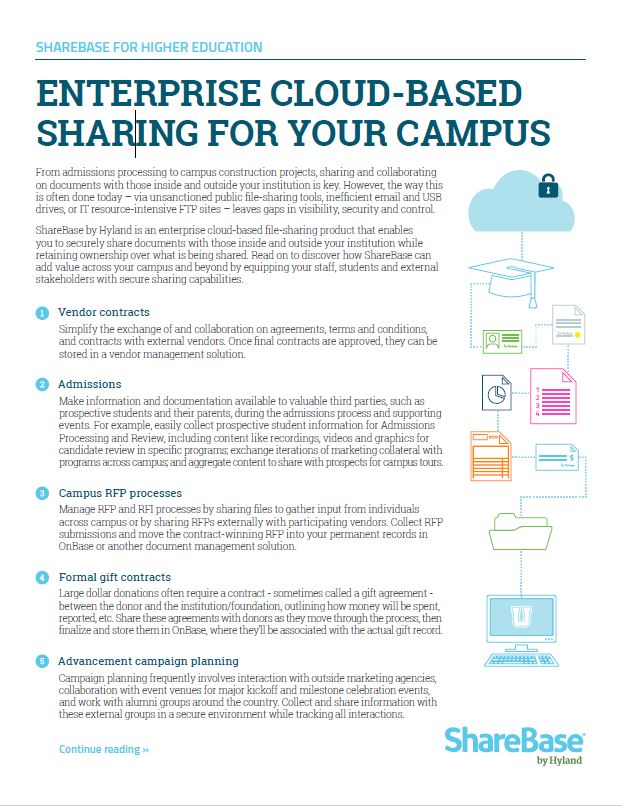 Solutions ShareBase For Higher Education Kyocera Software Document Management Thumb, MBM Business Systems, Kyocera, Copystar, HP, KIP, New York, New Jersey, Connecticut, NY, NJ, CT,PA, Dealer, Reseller, Copier, Printer, MFP